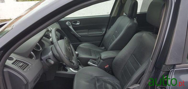 2006' Renault Megane Break photo #1