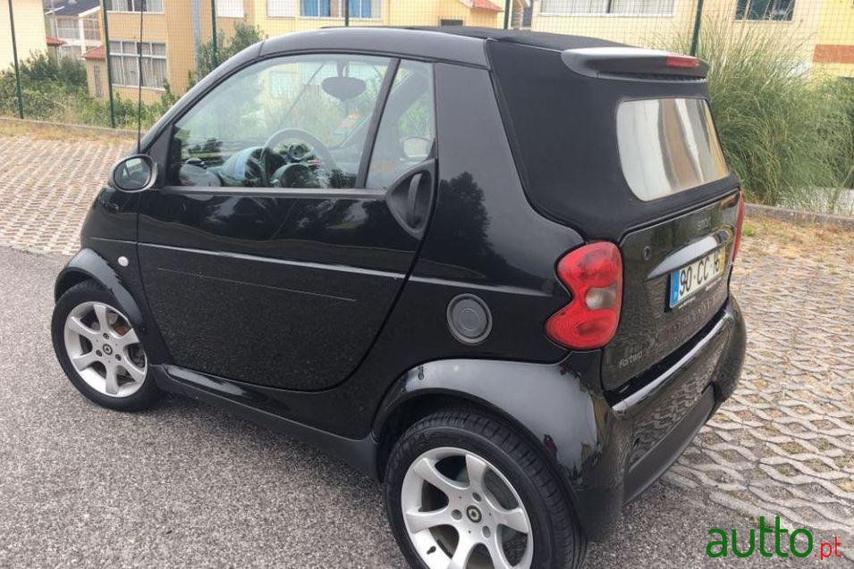 2006' Smart Fortwo Pulse Cabrio photo #3