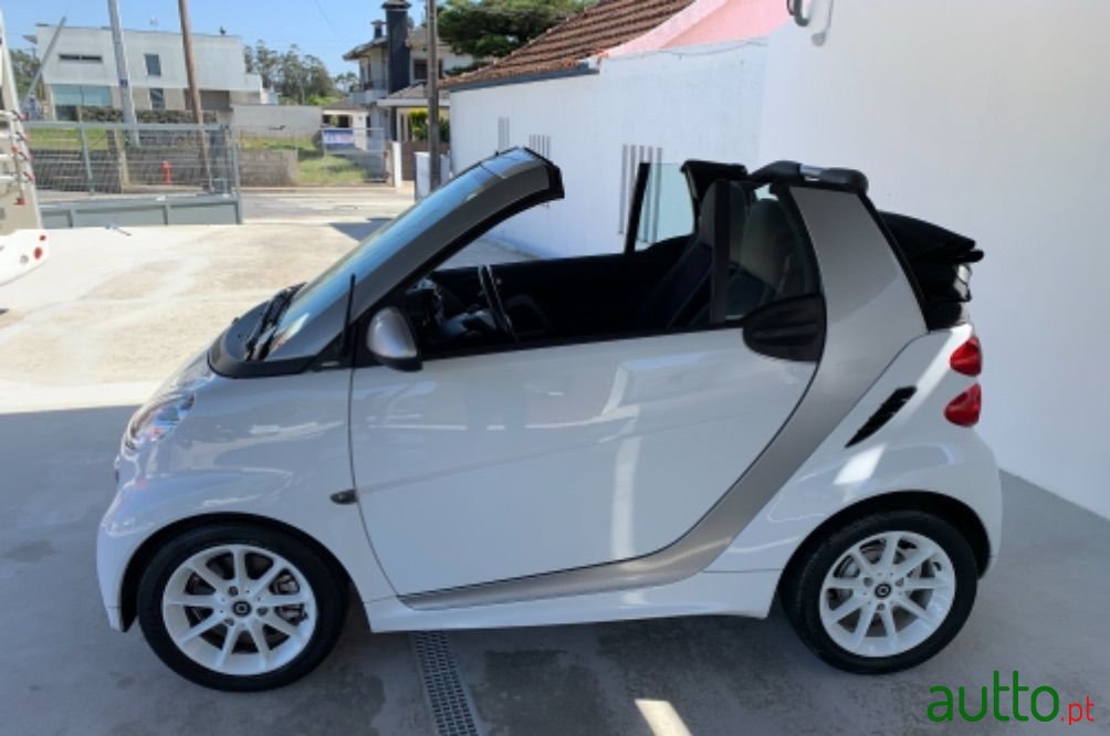2012' Smart Fortwo photo #2