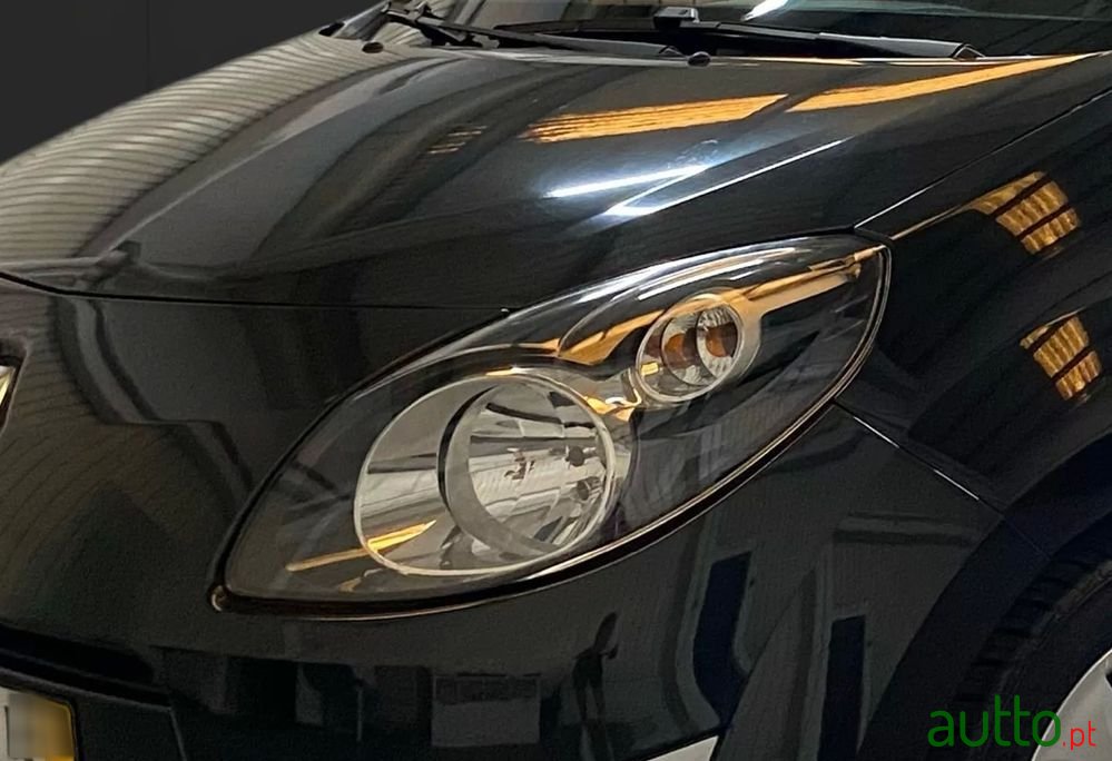 2008' Renault Twingo photo #5