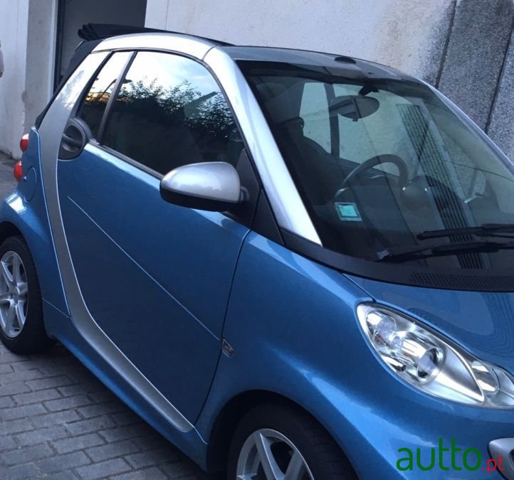2013' Smart Fortwo Passion photo #3