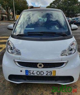 2013' Smart Fortwo photo #3