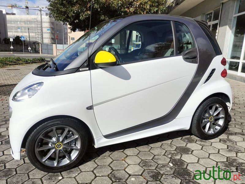 2013' Smart Fortwo Coupé photo #5