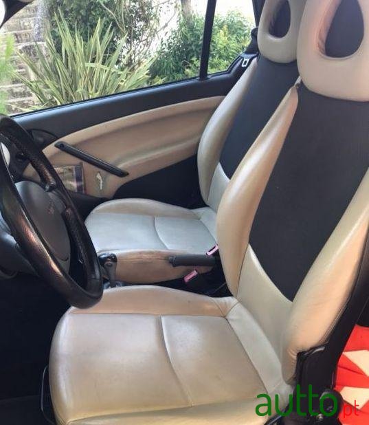 2005' Smart Fortwo Cabrio photo #2