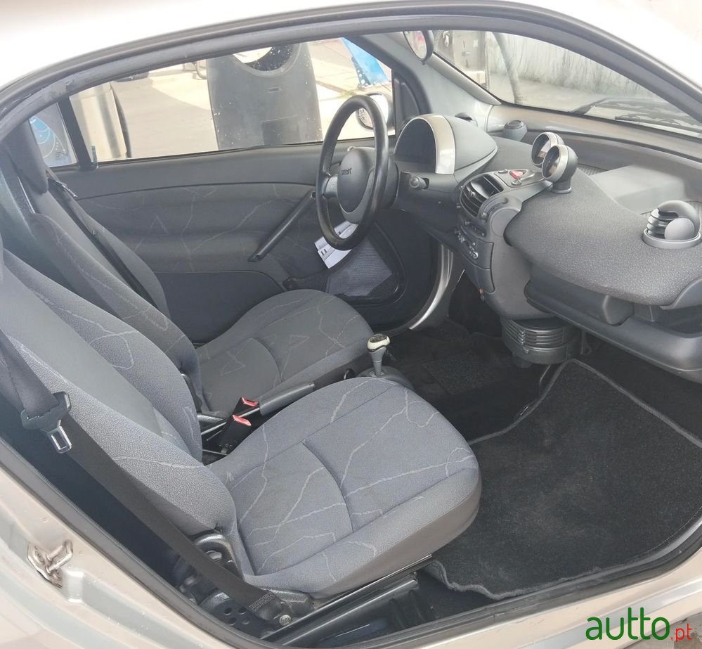 2004' Smart Fortwo Coupé Passion 61 photo #6