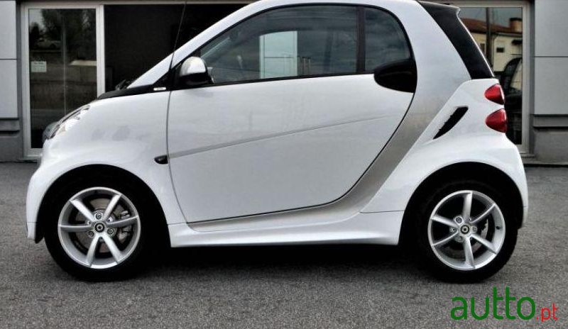 2013' Smart Fortwo Pulse photo #1