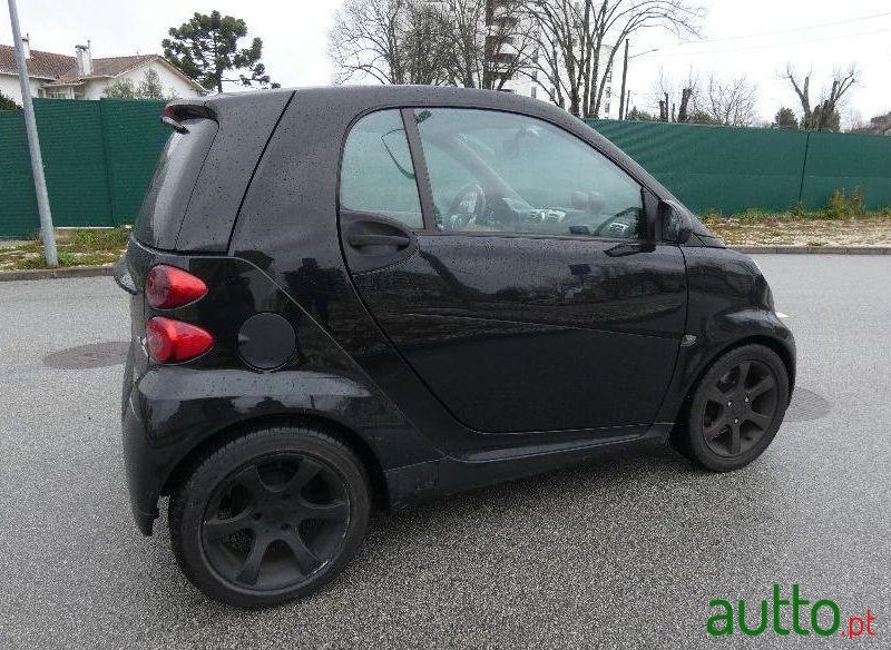2008' Smart Fortwo 451 photo #1
