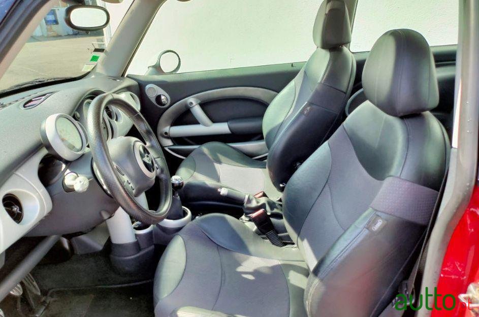 2004' MINI Cooper Ver-S photo #1