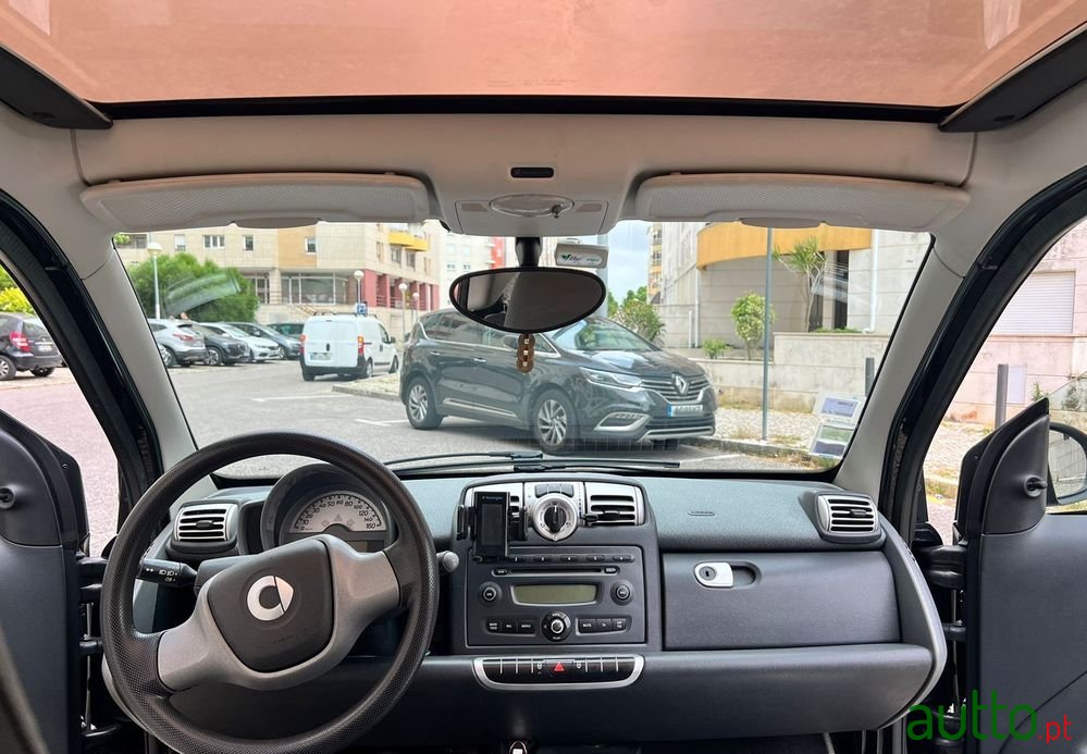 2008' Smart Fortwo 1.0 Passion 61 photo #4