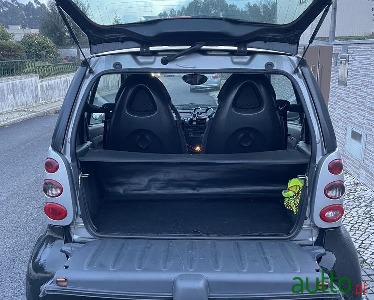 2004' Smart Fortwo Passion Cdi 41 photo #3