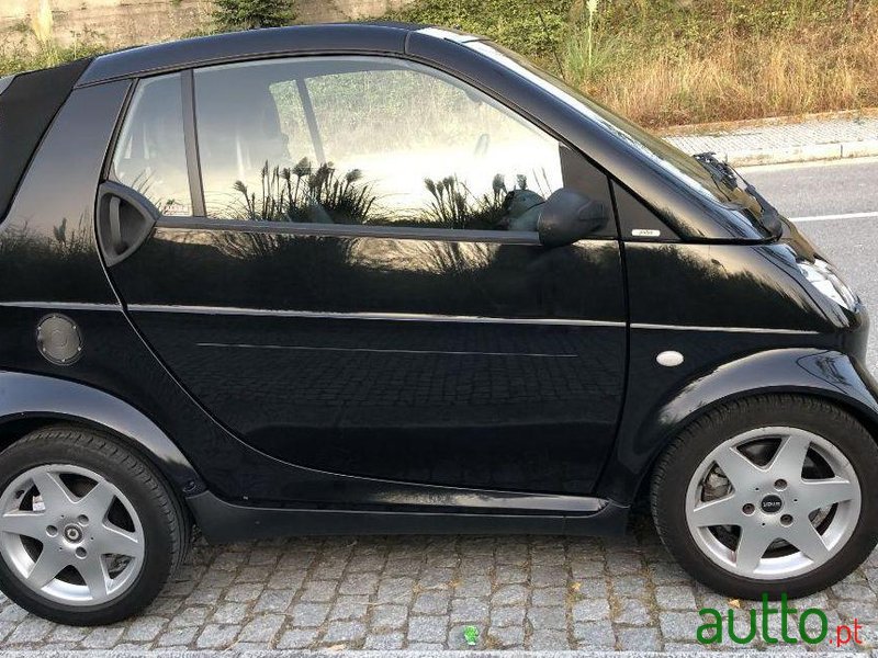 2003' Smart Fortwo City photo #2