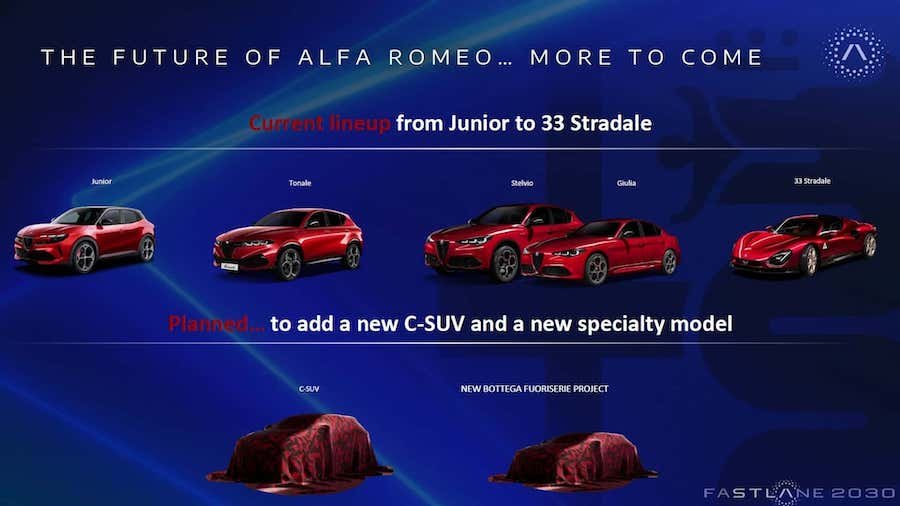 Alfa Romeo Fans Are Finally Getting A New Giulietta-Style Hatchback
