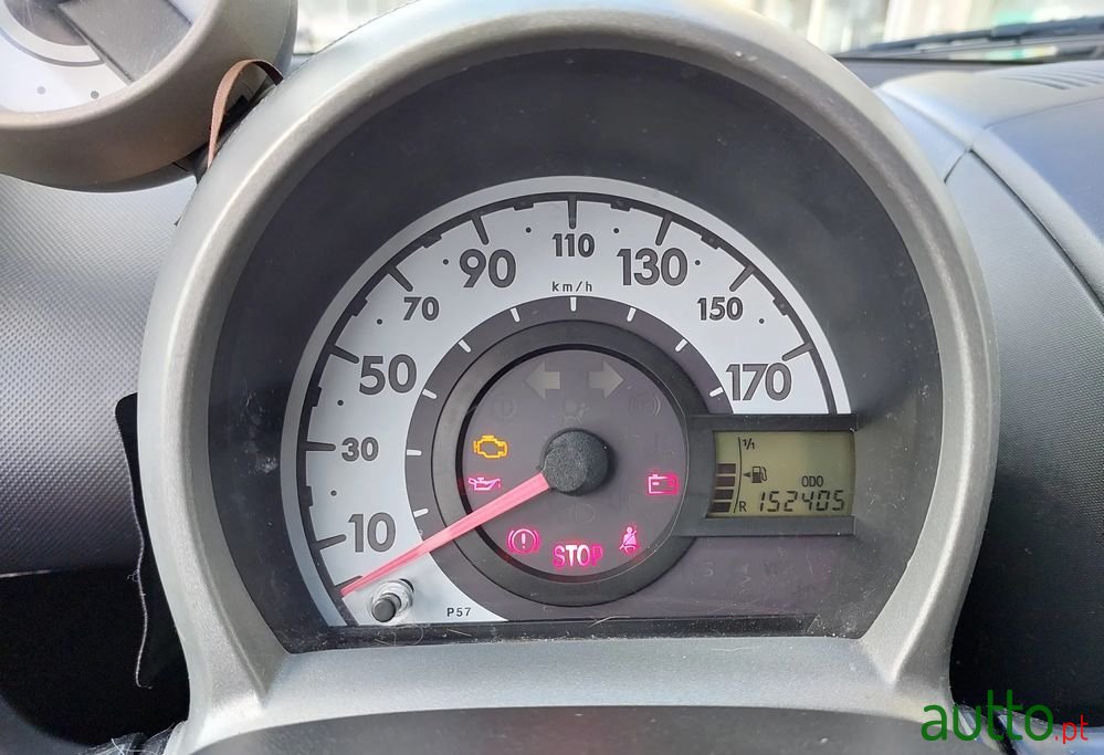 2012' Citroen C1 photo #3