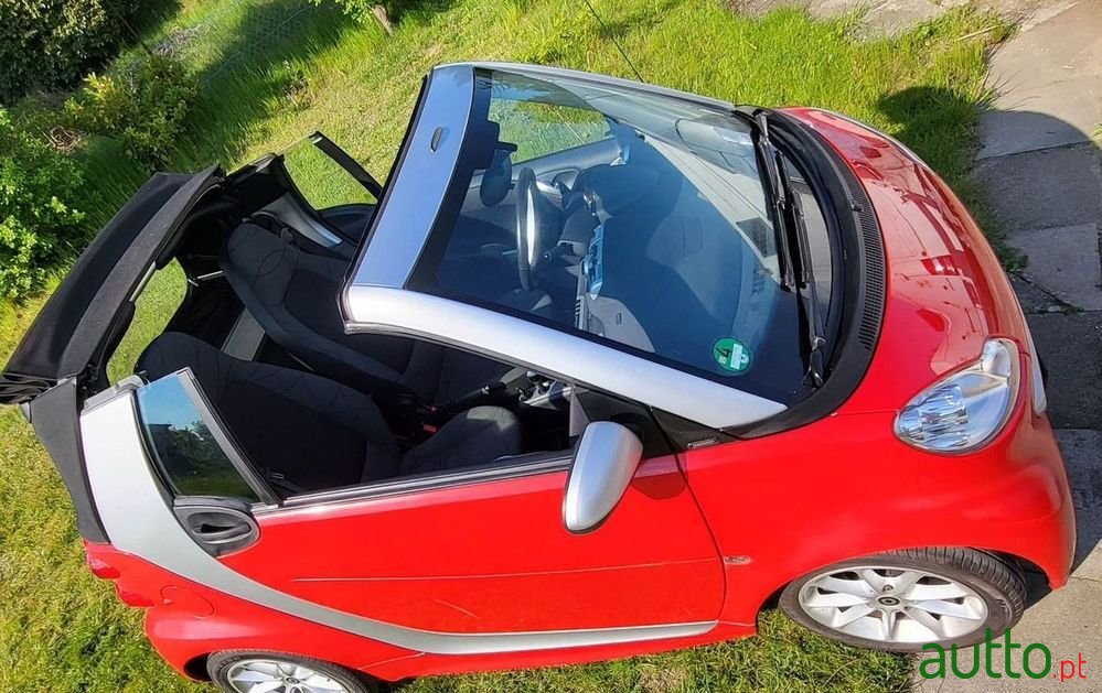 2014' Smart Fortwo 1.0 Mhd Passion 71 photo #4