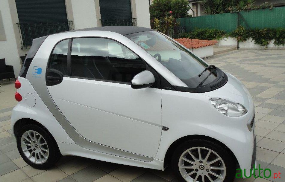 2015' Smart Fortwo photo #1
