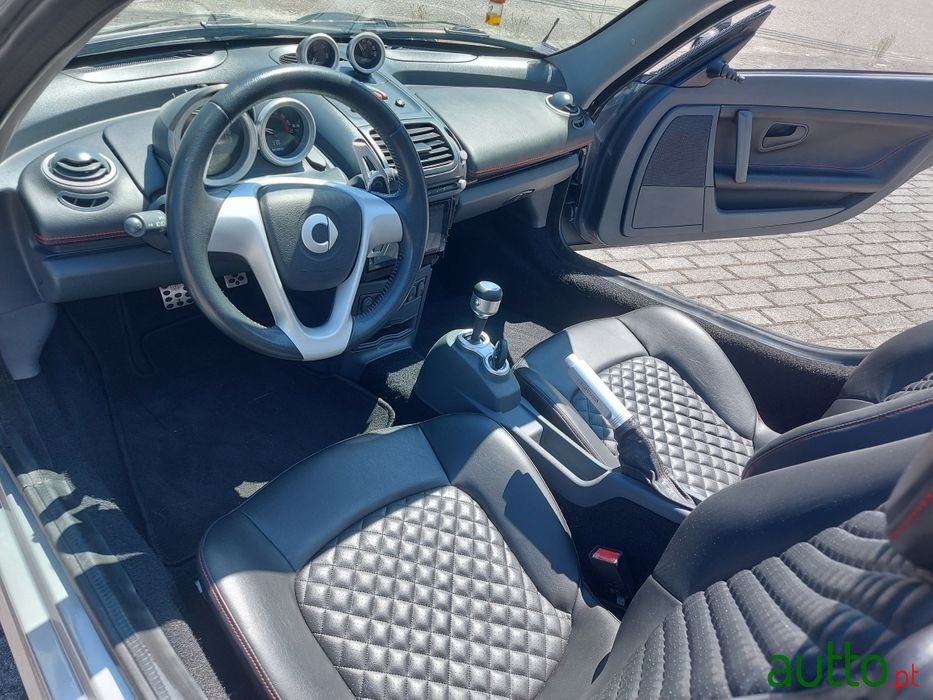 2004' Smart Cabrio photo #5