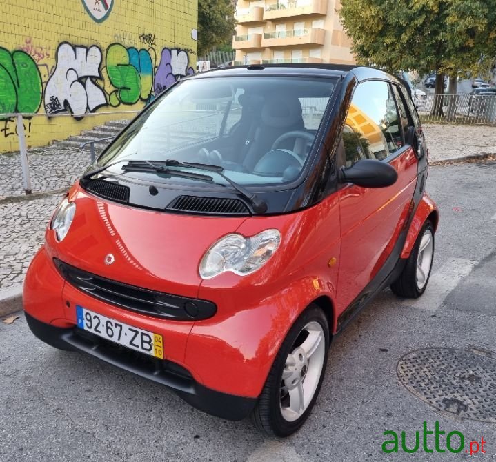 2004' Smart Fortwo photo #2