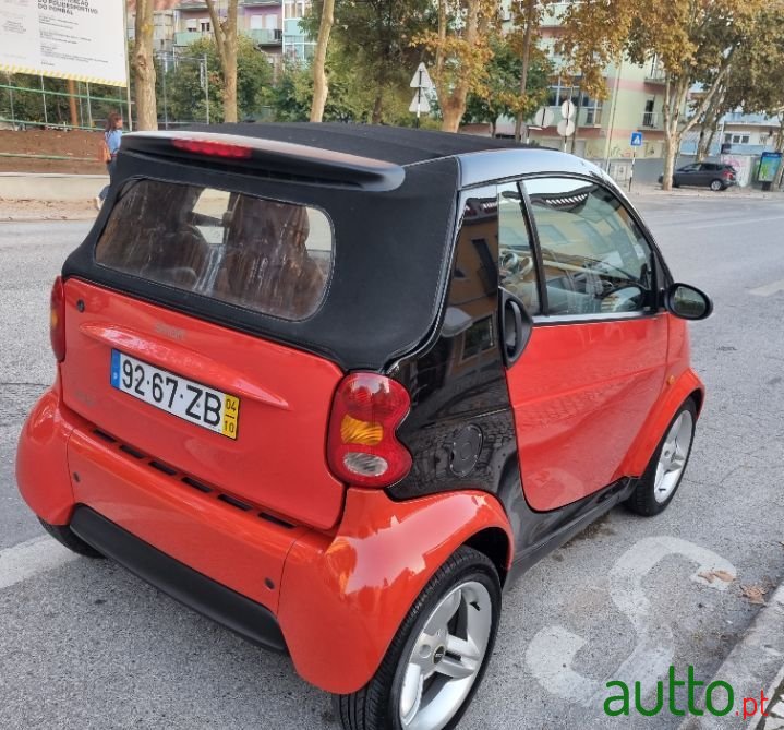 2004' Smart Fortwo photo #4