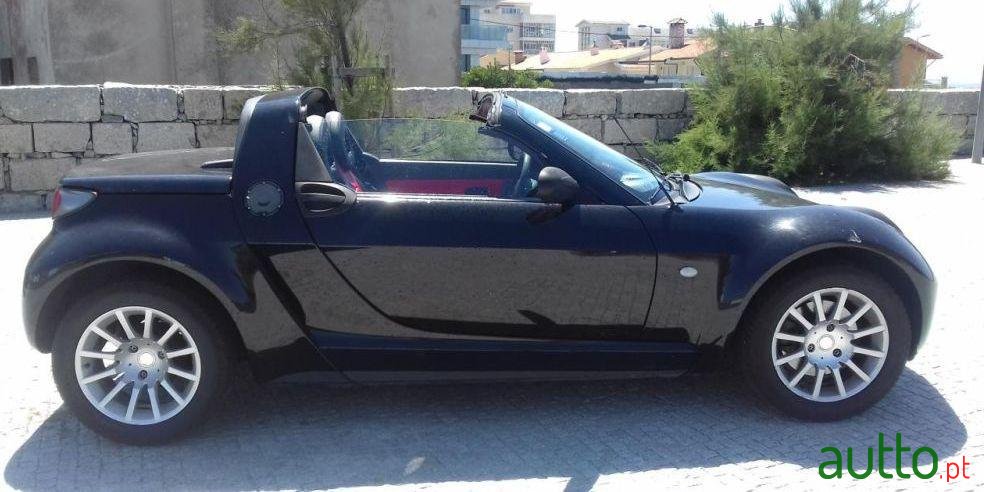 2003' Smart Roadster 61 photo #2