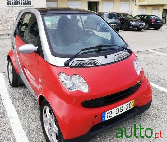 2004' Smart Fortwo photo #1