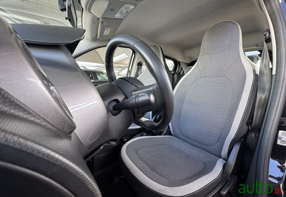 2019' Renault Twingo photo #3