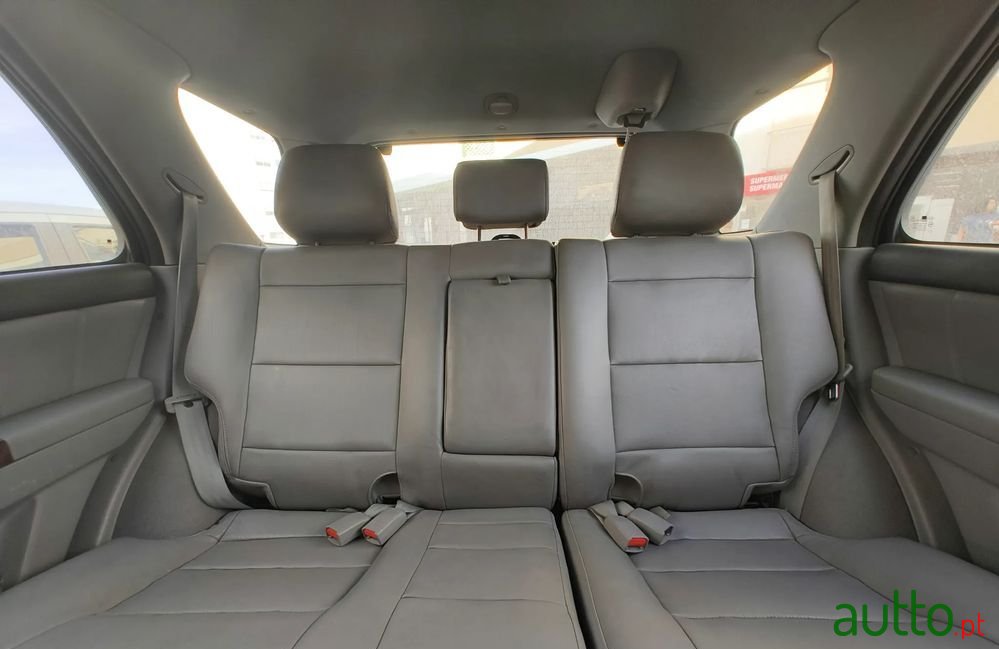 2004' Kia Sorento photo #3