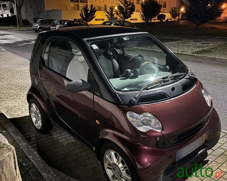 2004' Smart Fortwo photo #1