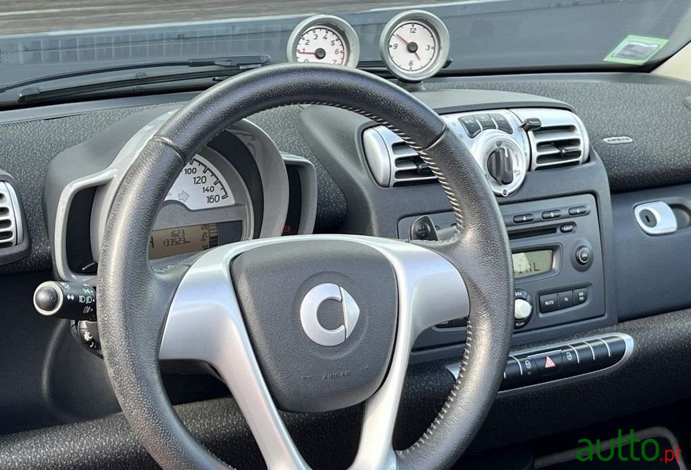 2008' Smart Fortwo photo #5