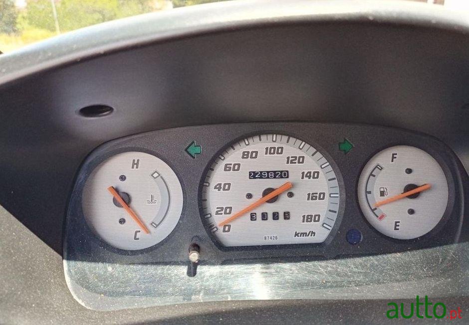 2000' Daihatsu Terios J1 1.3 4Wd photo #6