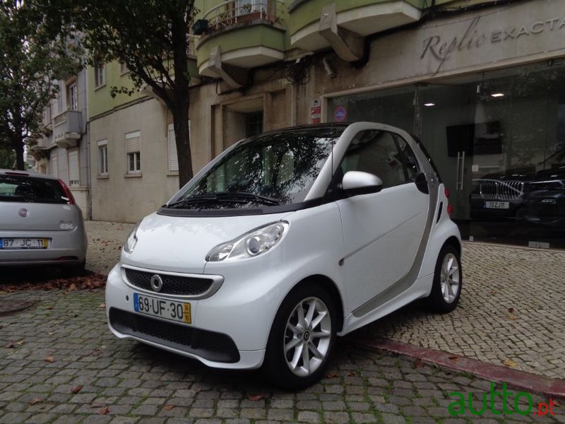 2014' Smart Fortwo photo #1