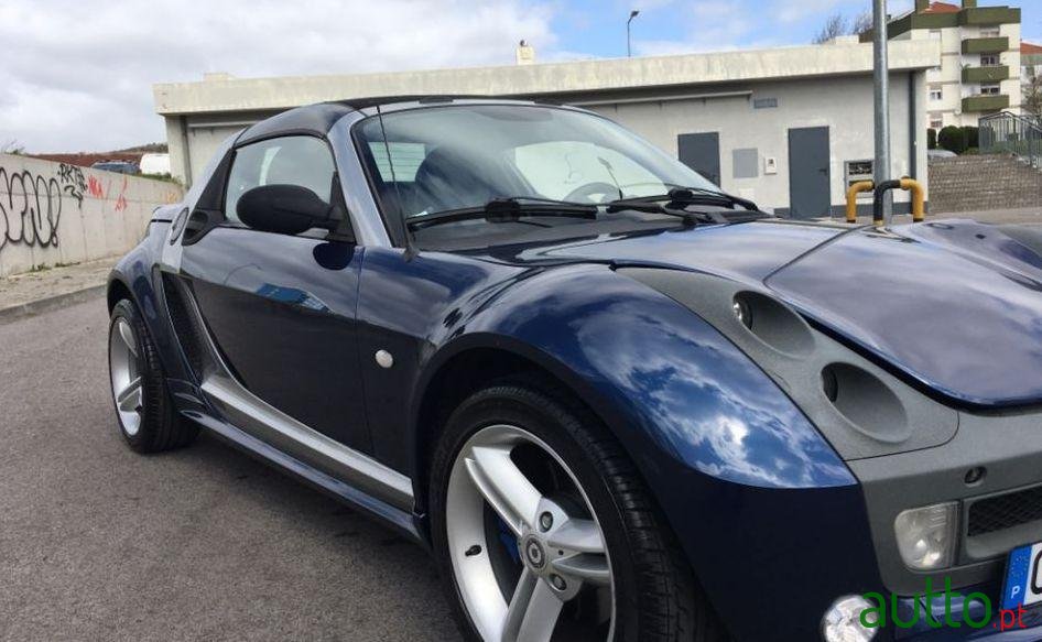 2004' Smart Roadster photo #3