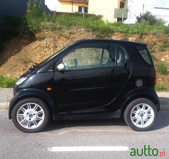 2003' Smart Fortwo photo #1