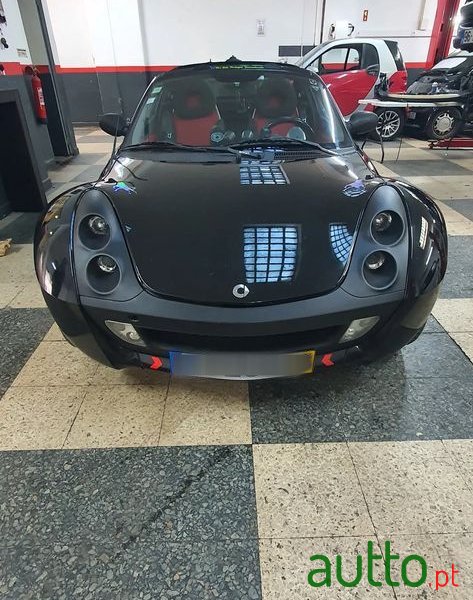 2004' Smart Roadster Coupé photo #2