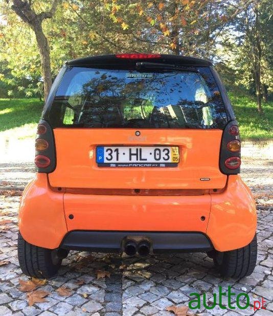 2005' Smart Fortwo Brabus photo #2