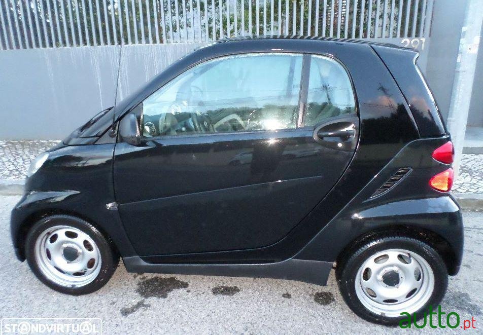 2008' Smart Fortwo 1.0 Mhd photo #1