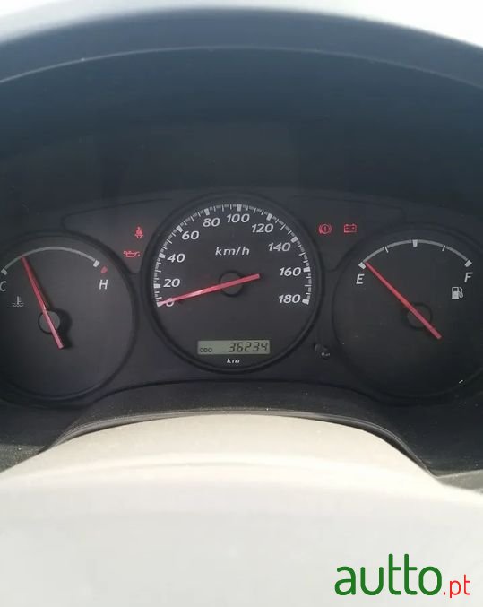 2006' Isuzu Rodeo photo #2