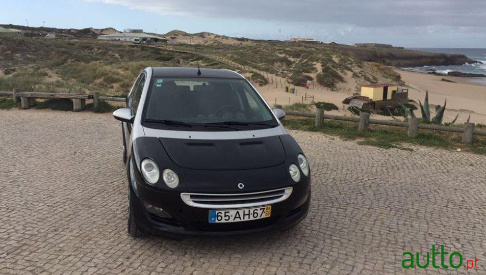 2005' Smart Forfour Motor Do Mitsubishi Colt photo #2