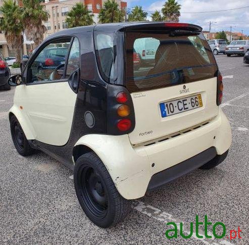 2006' Smart Fortwo photo #3