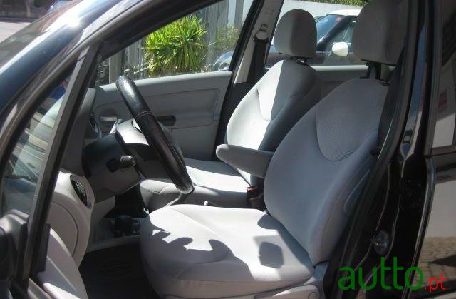 2008' Citroen C3 1.1 photo #2