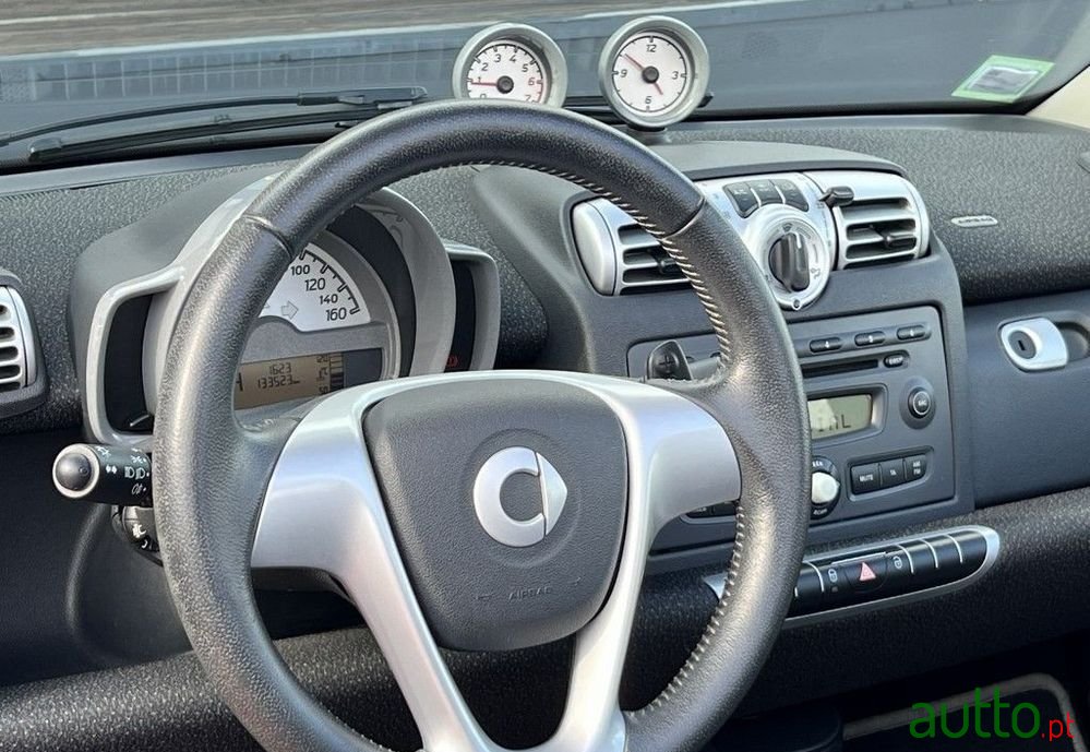 2008' Smart Fortwo 1.0 Passion 71 photo #5