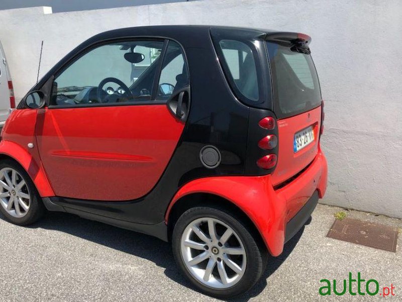 2004' Smart Fortwo photo #1