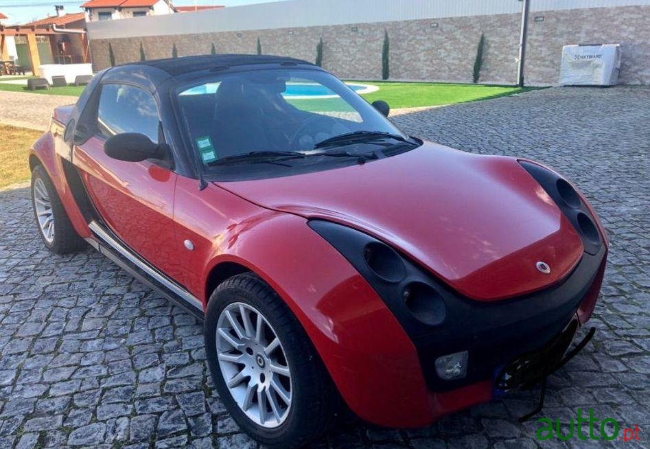 2004' Smart Roadster photo #3