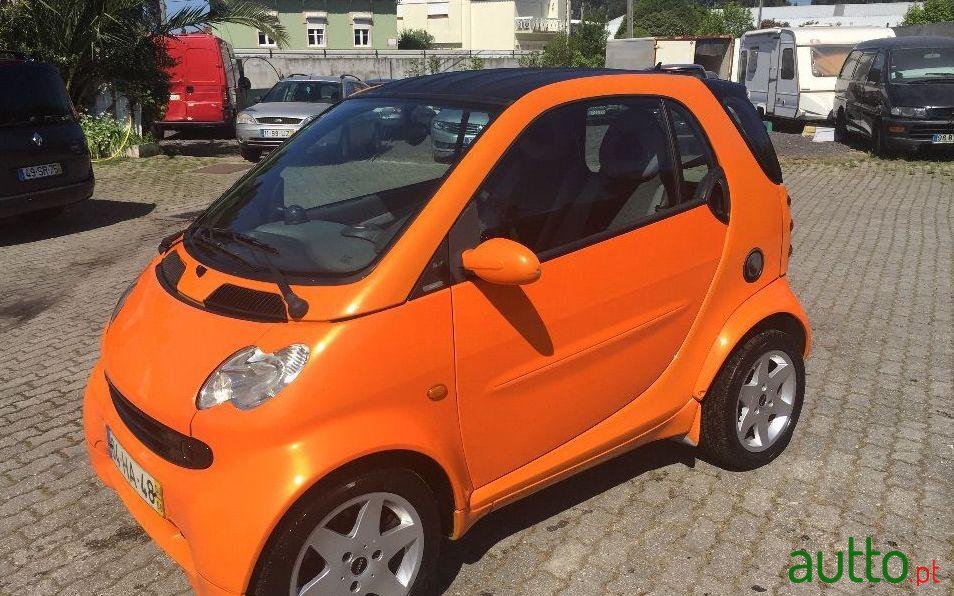 2004' Smart Fortwo Pulse photo #3