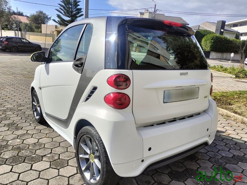 2013' Smart Fortwo Coupé photo #6