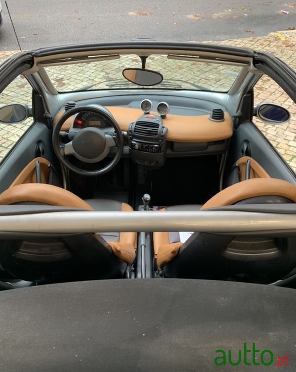 2003' Smart Fortwo photo #6