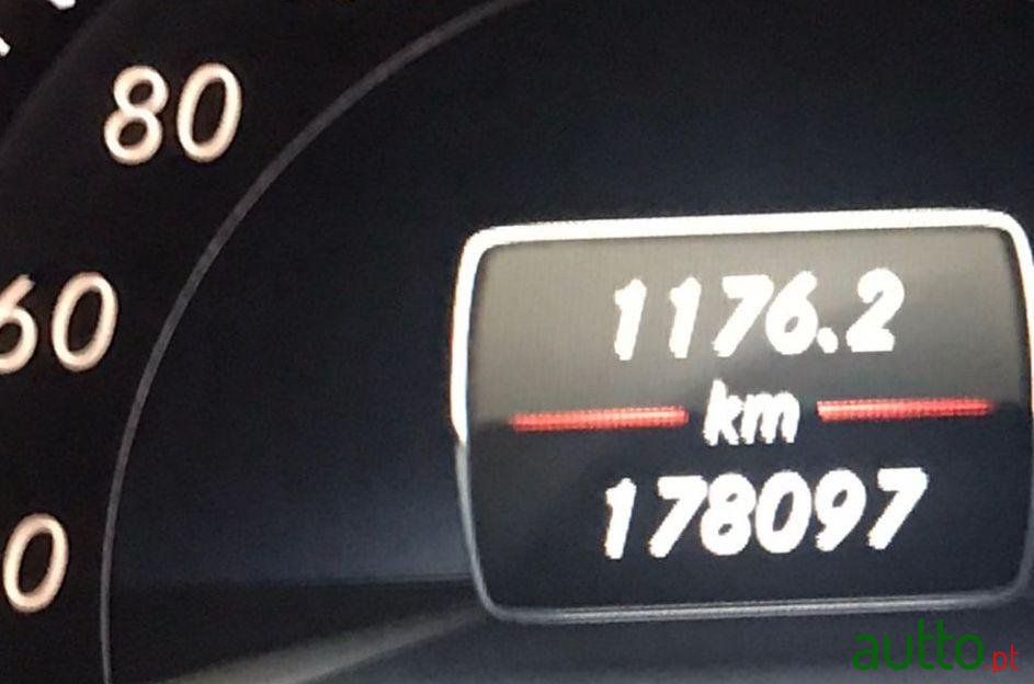 2013' Mercedes-Benz C-220 Edition C photo #2