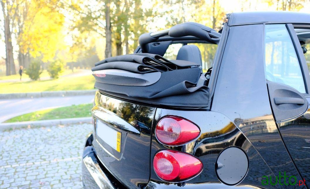 2008' Smart Fortwo Passion Cabrio photo #2
