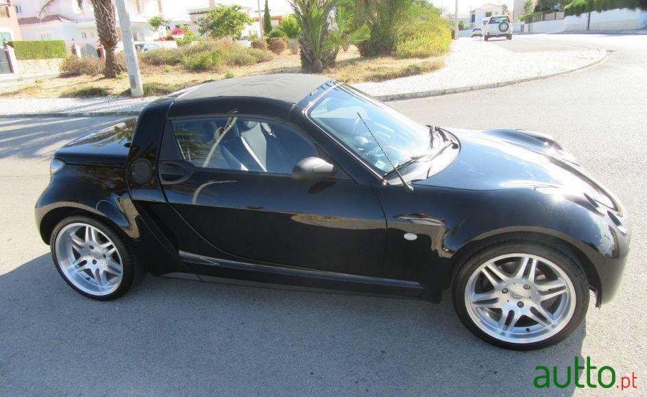 2003' Smart Roadster F1 82Cv photo #1