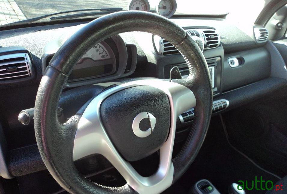 2008' Smart Fortwo photo #4