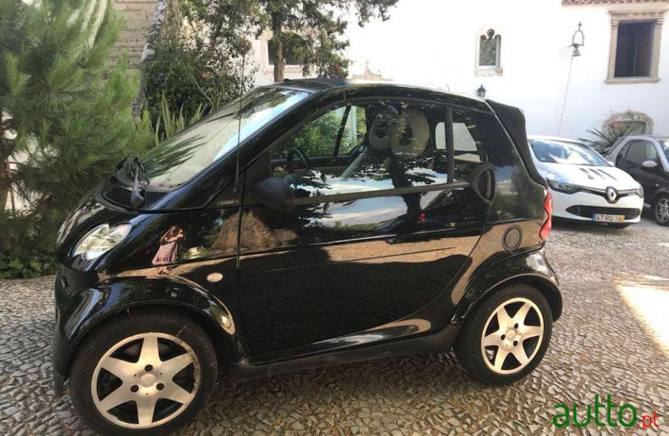 2005' Smart Fortwo Cabrio photo #4